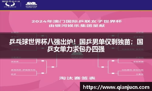 乒乓球世界杯八强出炉！国乒男单仅剩独苗；国乒女单力求包办四强